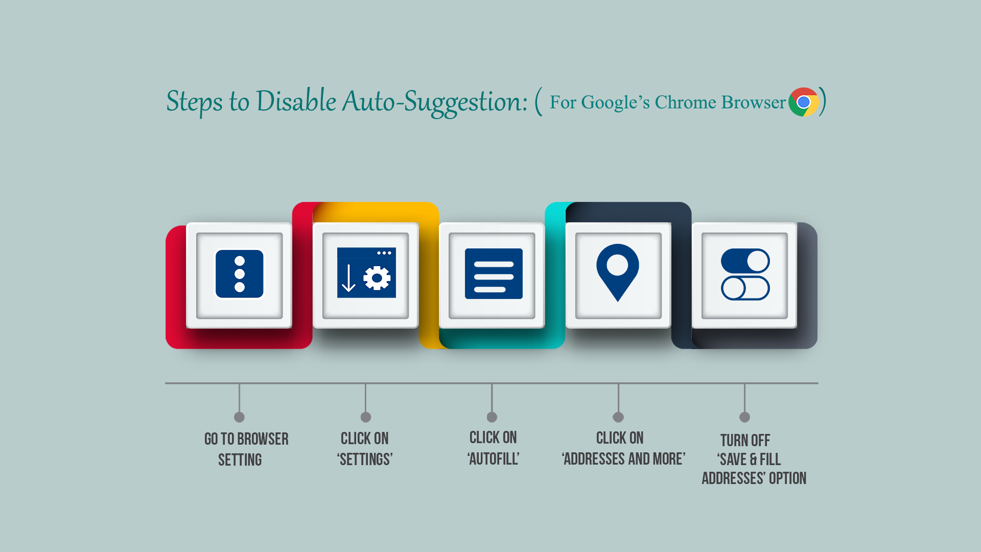 Disable auto-suggestion in Google Chrome Browser 